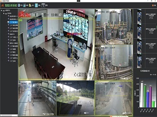 中石化海南某厂AI视频分析预警项目