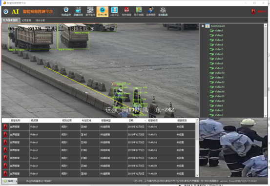 大连港AI视频分析抓拍预警系统